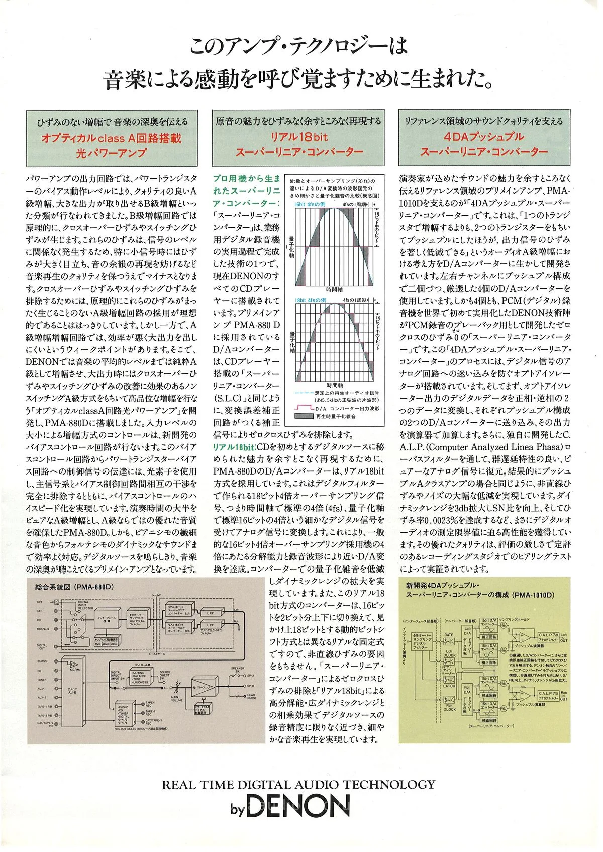 DENON AMPLIFIER February 1989 - 3