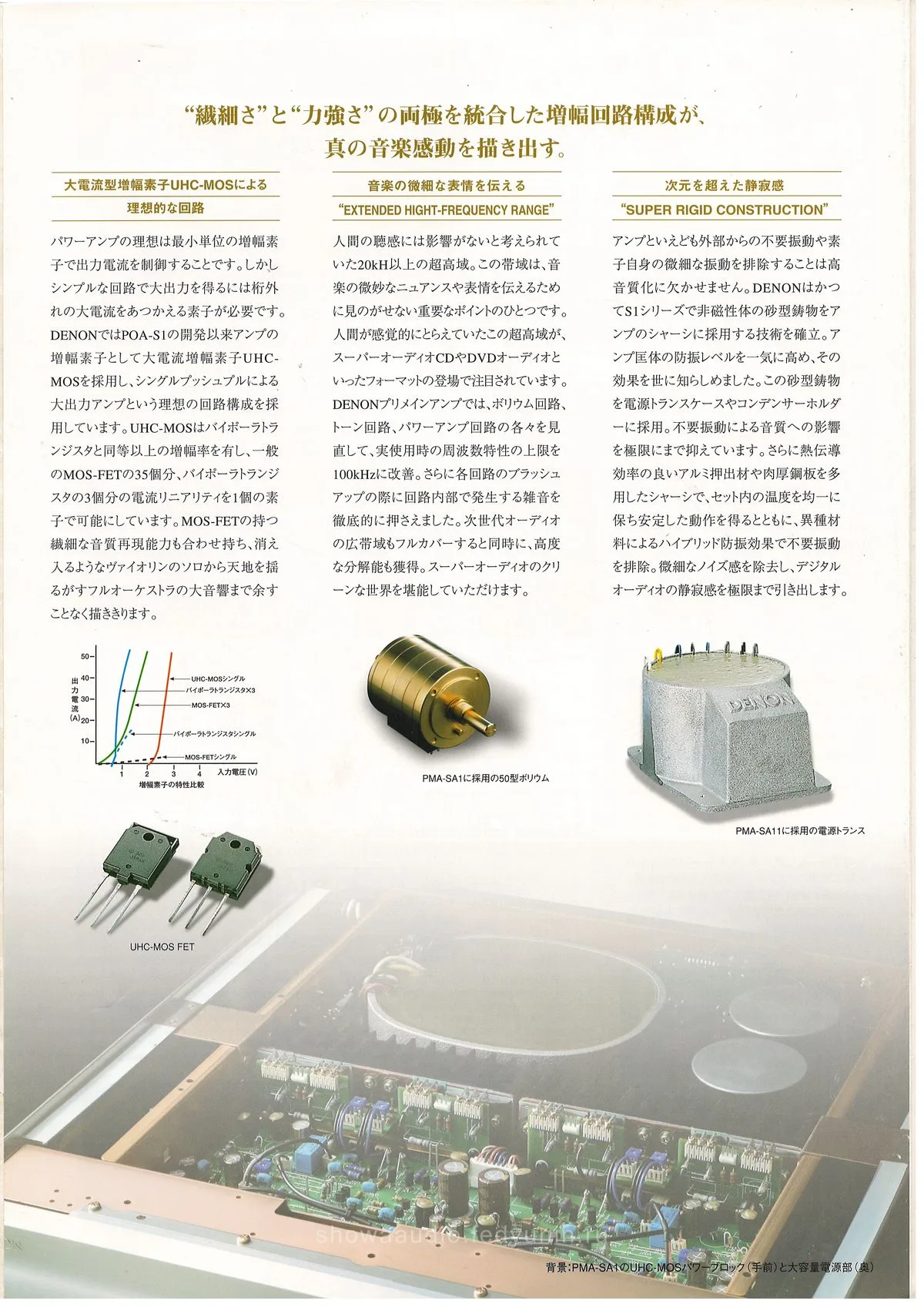 DENON Audio No.13 July 2005 - 3