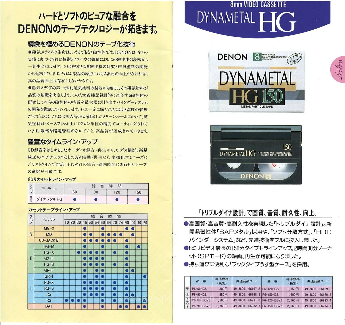 DENON Audio Tape Vol.1 - 2