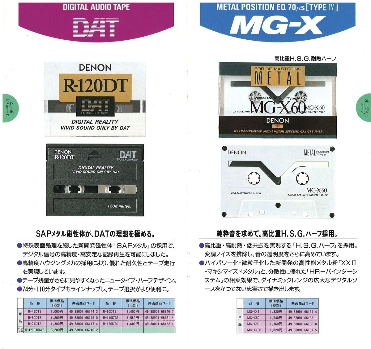 DENON Audio Tape Vol.1 - 3