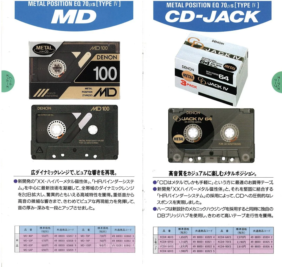 DENON Audio Tape Vol.1 - 4