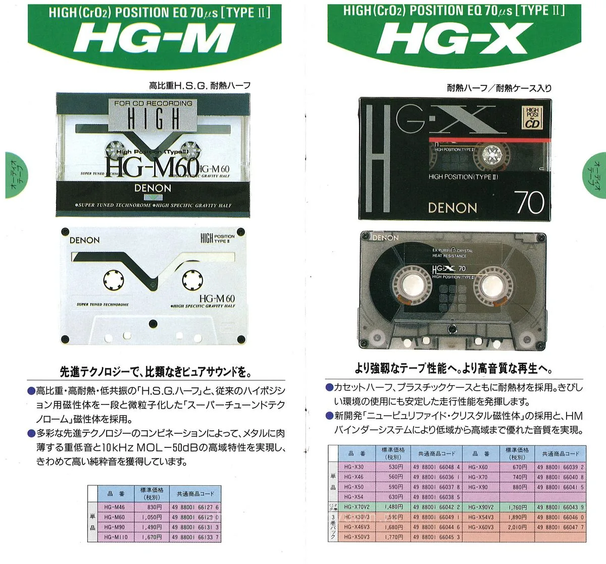 DENON Audio Tape Vol.1 - 5