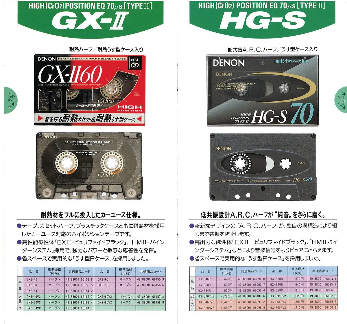 DENON Audio Tape Vol.1 - 6