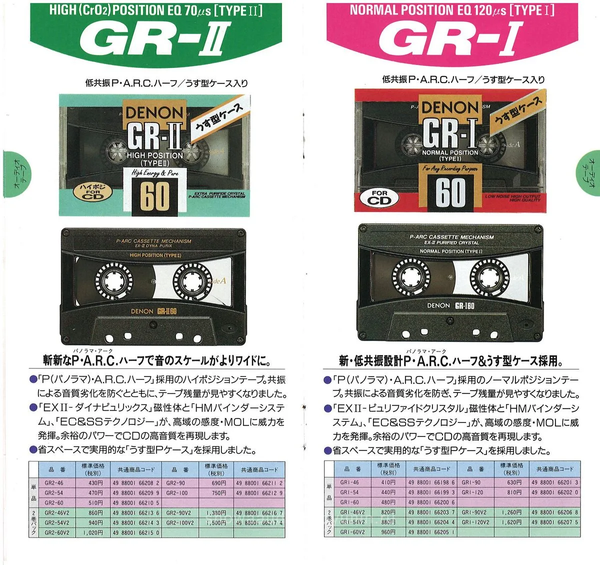 DENON Audio Tape Vol.1 - 7