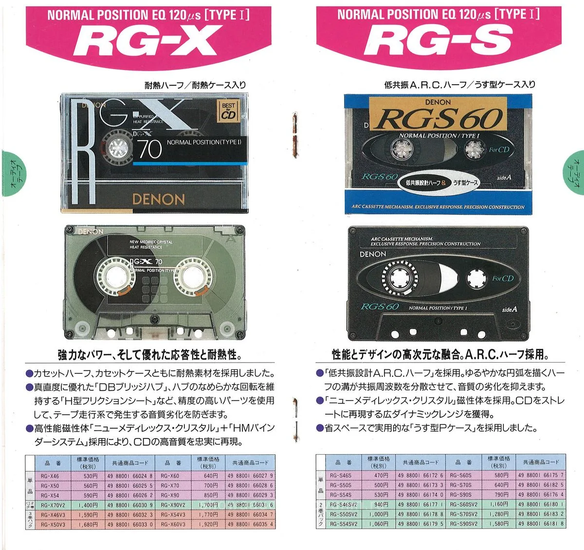 DENON Audio Tape Vol.1 - 8