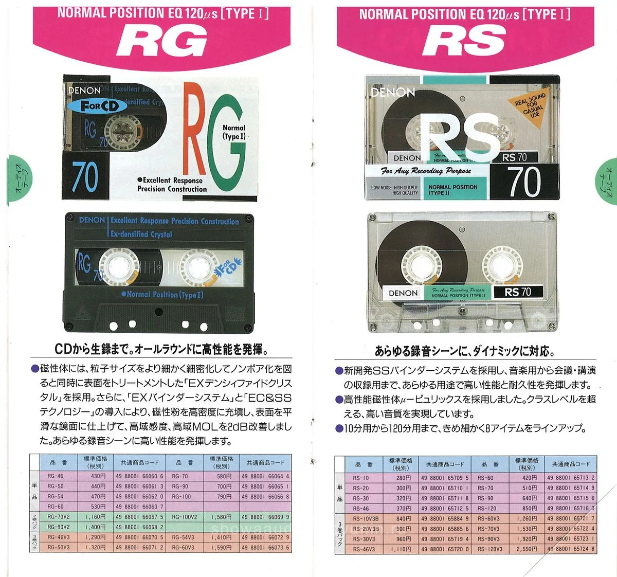 DENON Audio Tape Vol.1 - 9