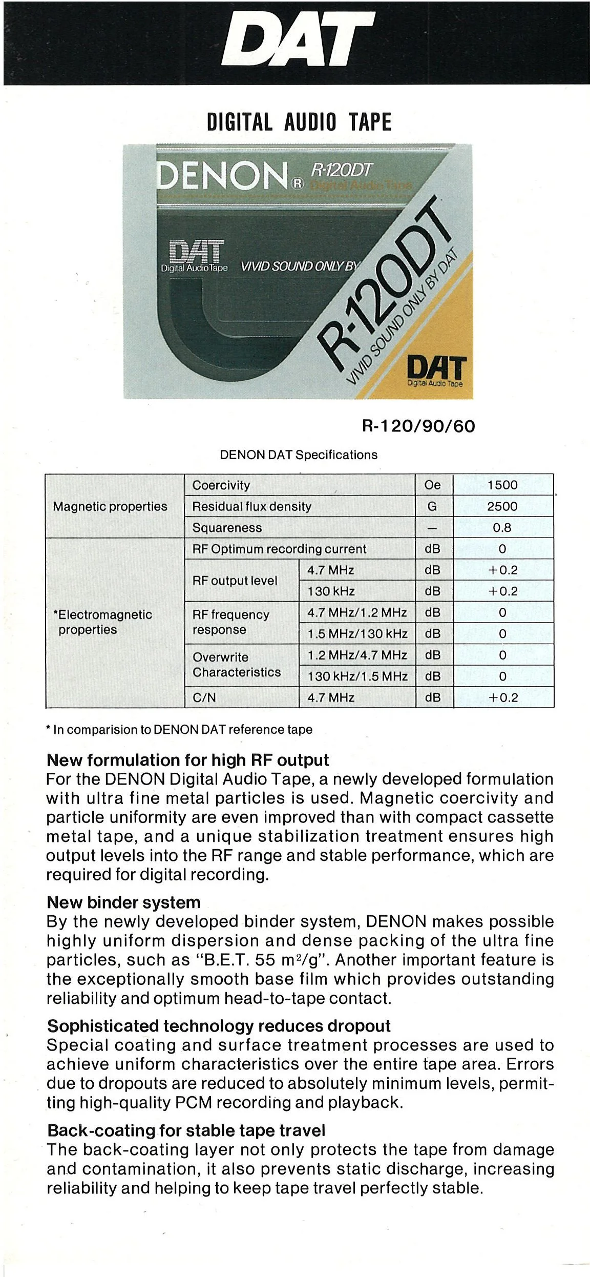 DENON Audio Tape - 2