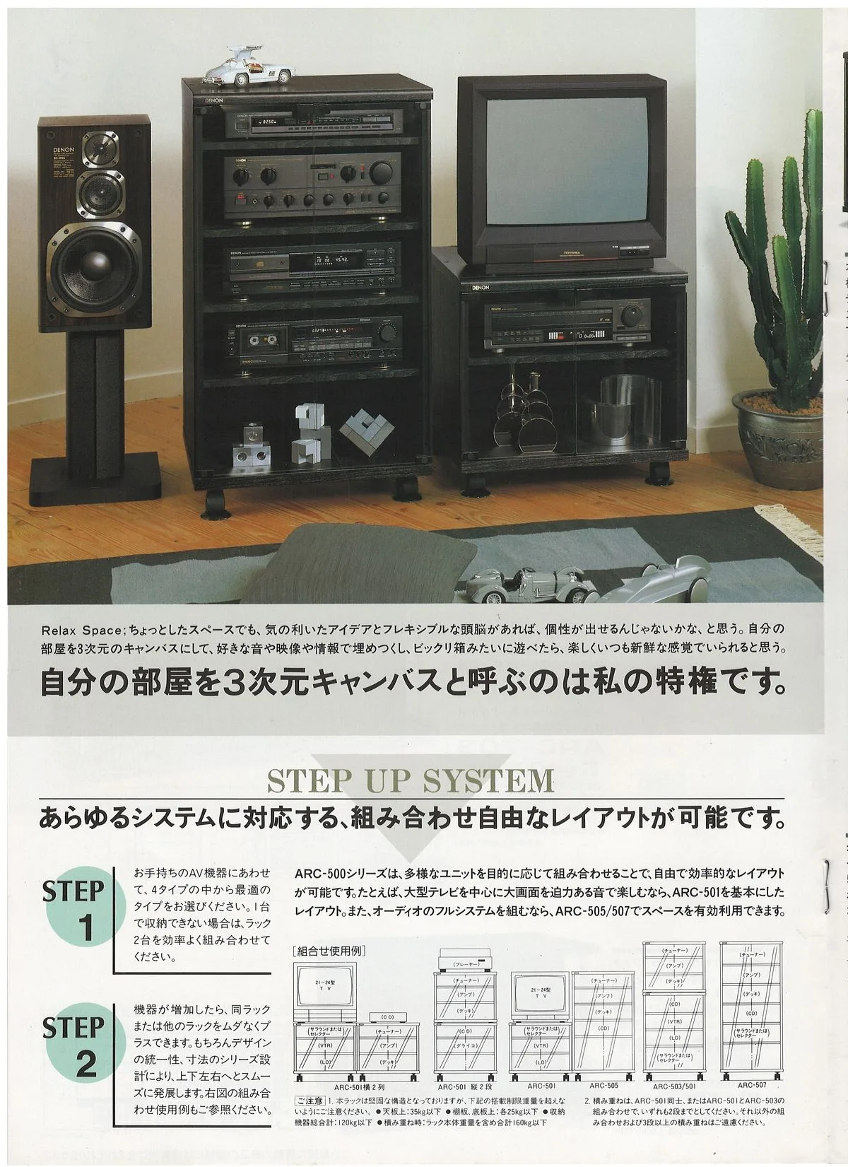 DENON AV Rack April 1989 - extra 7