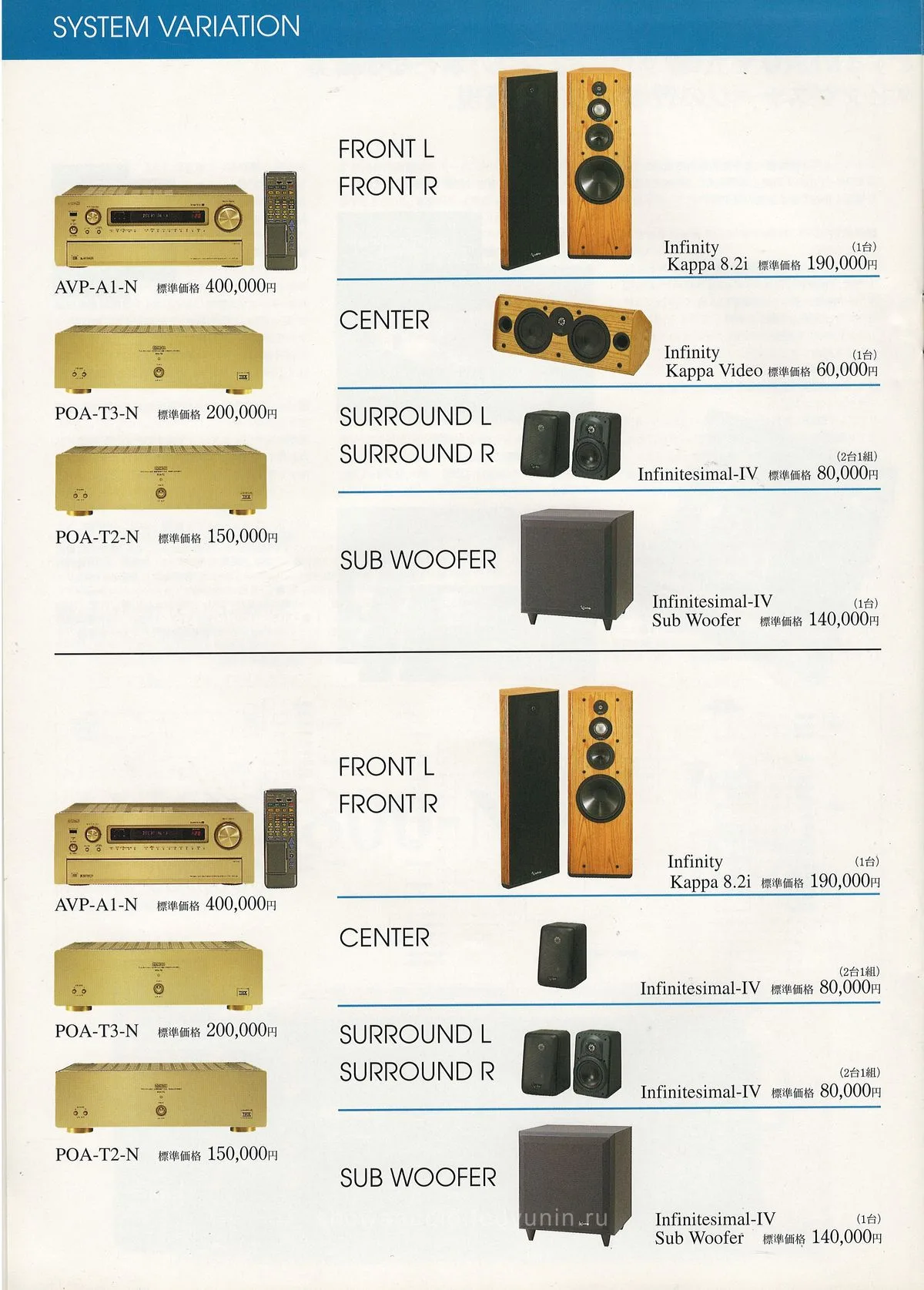 DENON AV Surround Amplifiers October 1996 - 9