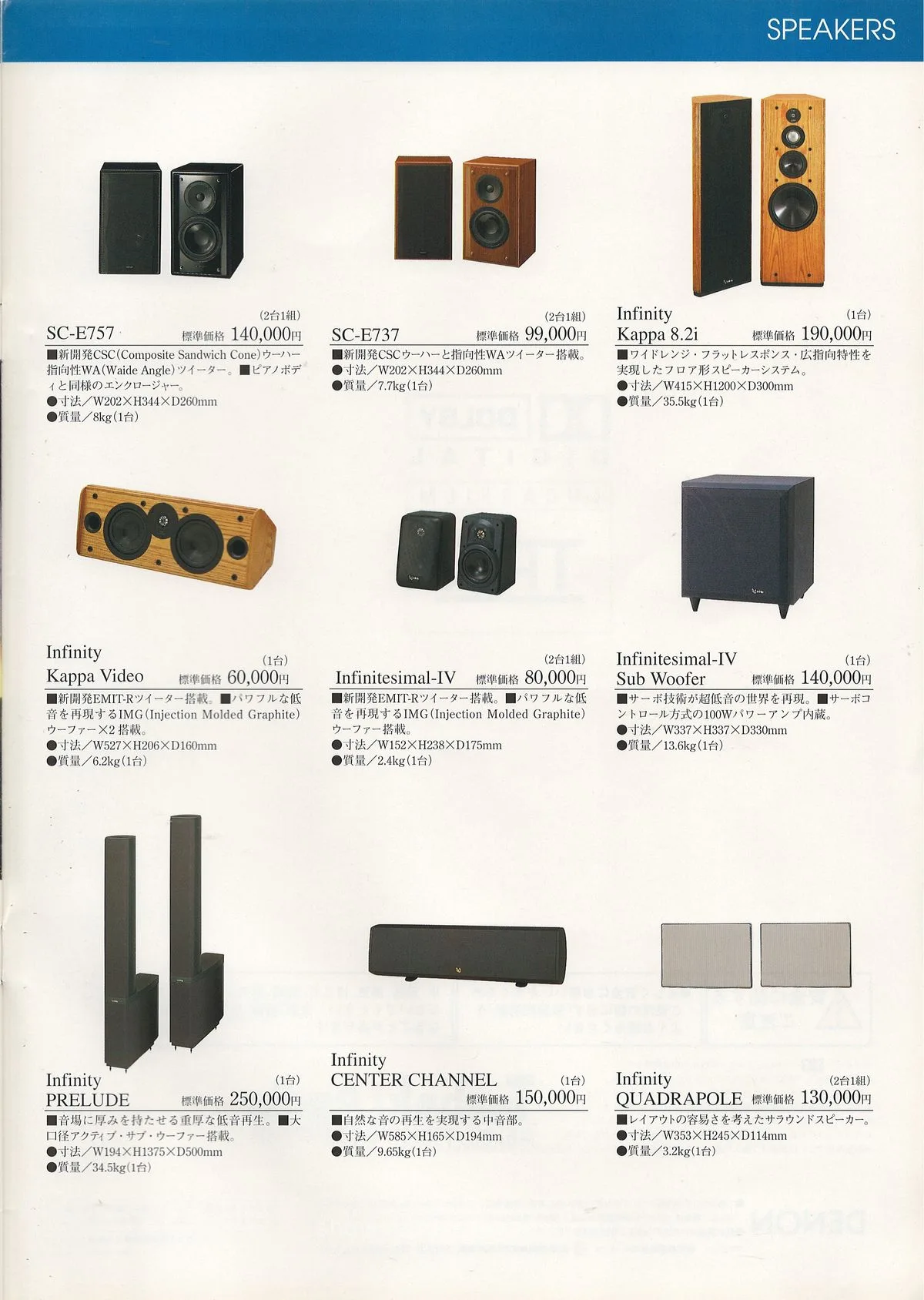 DENON AV Surround Amplifiers October 1996 - 12
