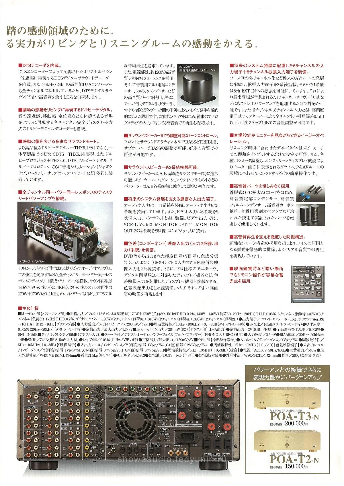 DENON AV Surround Amplifiers February 1999 - 11