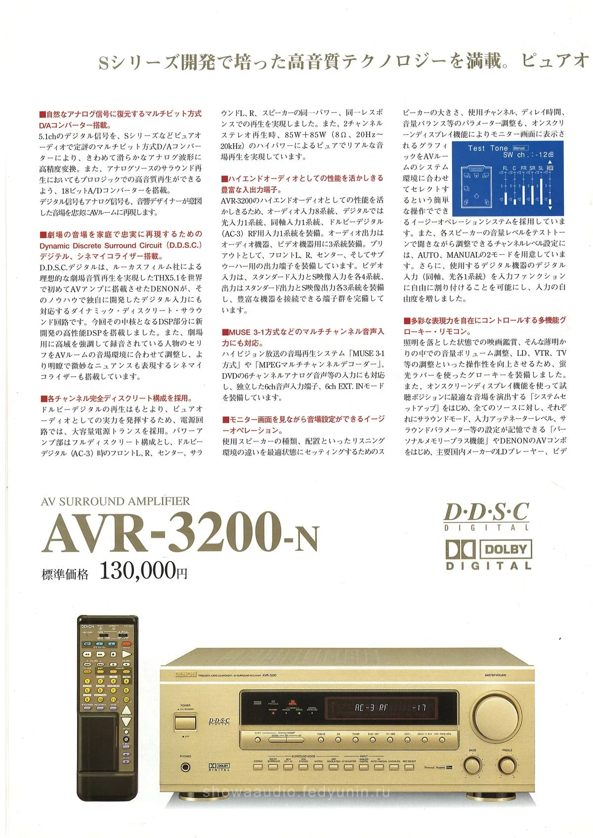 DENON AV Surround Amplifiers February 1999 - 14