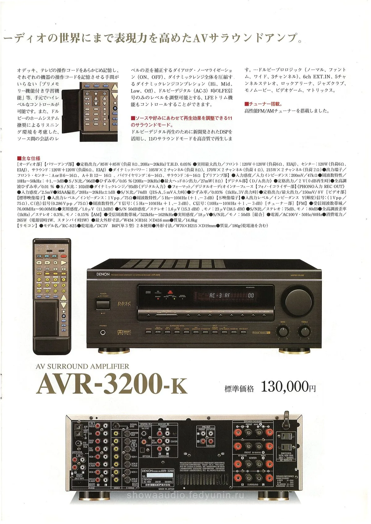 DENON AV Surround Amplifiers February 1999 - 15