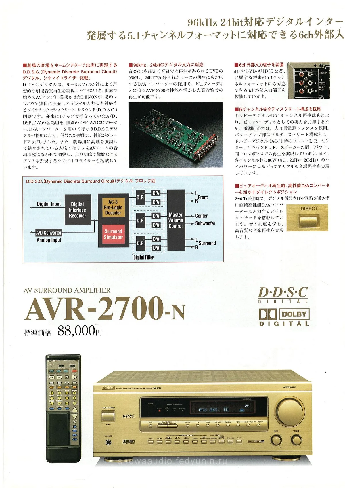 DENON AV Surround Amplifiers February 1999 - 16