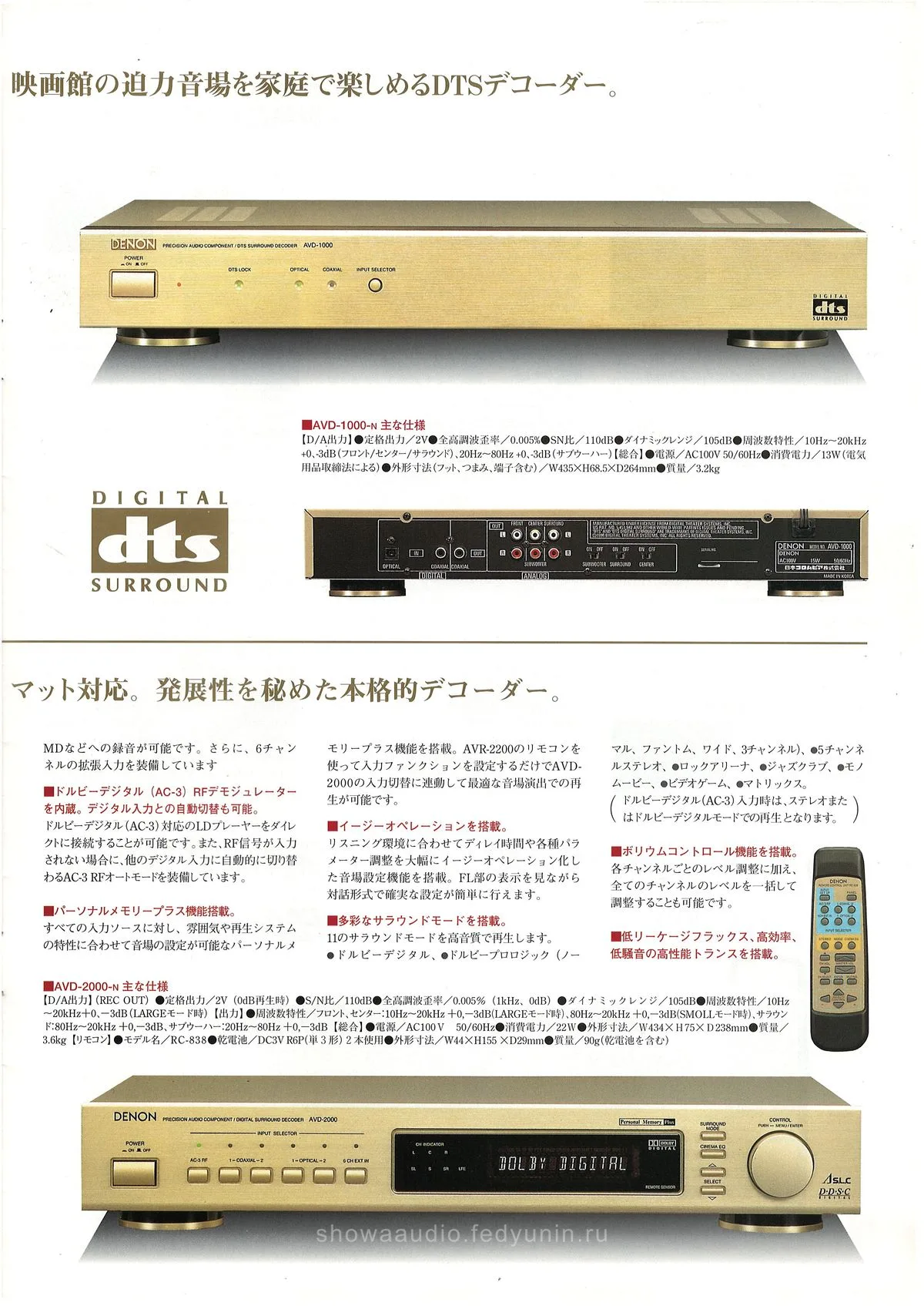 DENON AV Surround Amplifiers February 1999 - 19