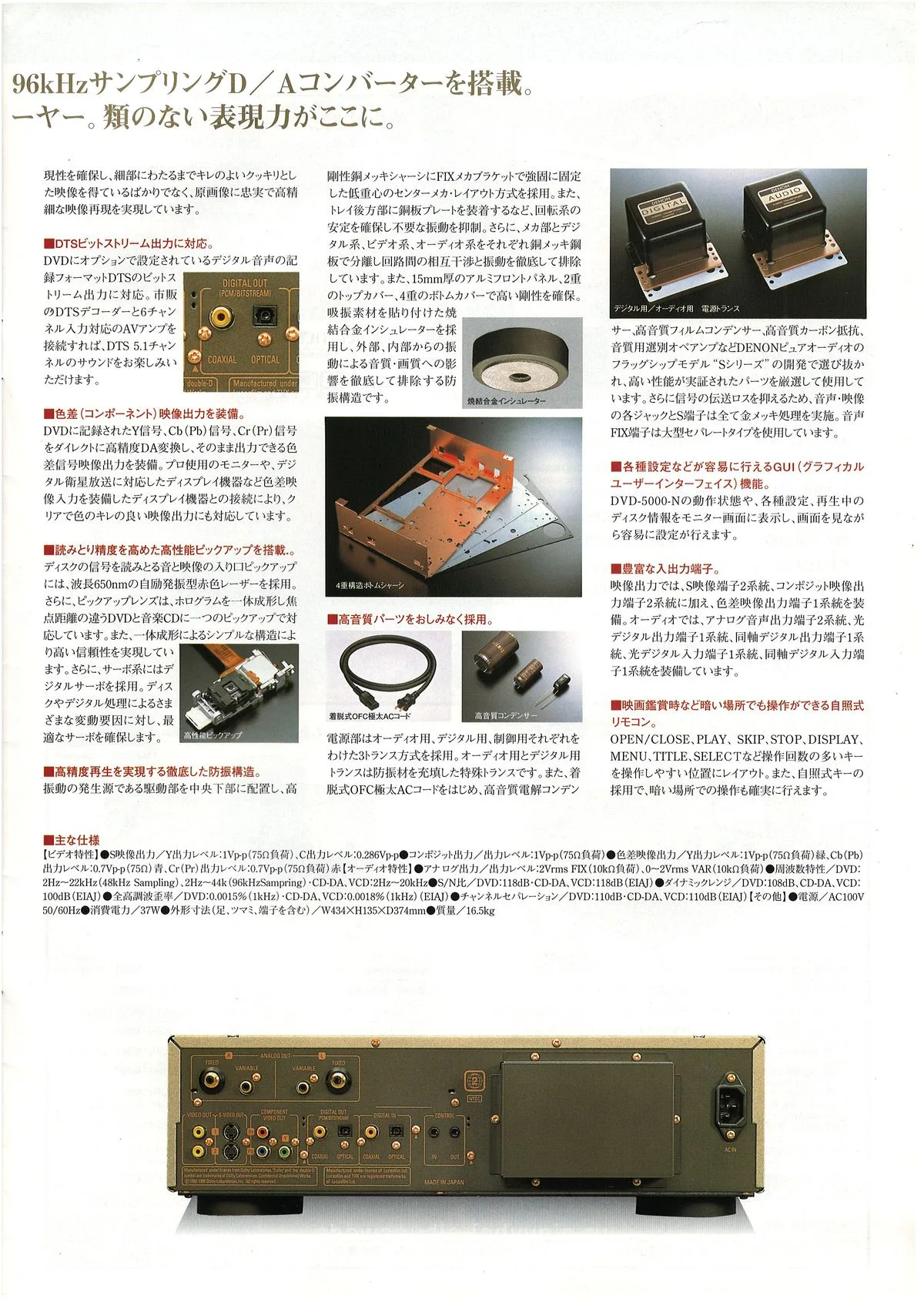 DENON AV Surround Amplifiers February 1999 - 21