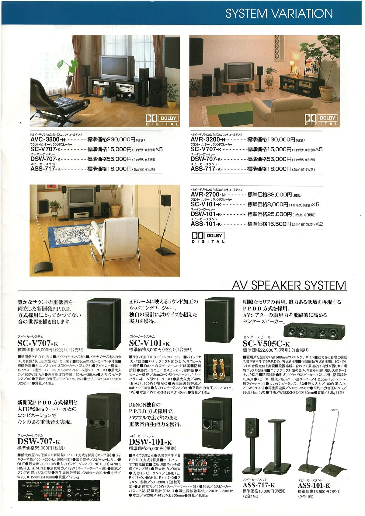 DENON AV Surround Amplifiers February 1999 - 23
