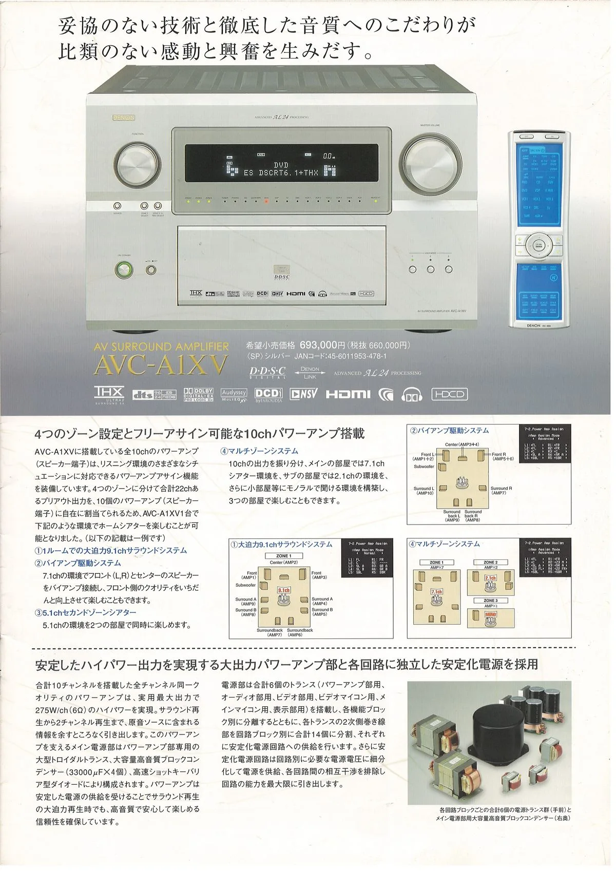 DENON AV Surround Amplifiers No.23 September 2005 - 3