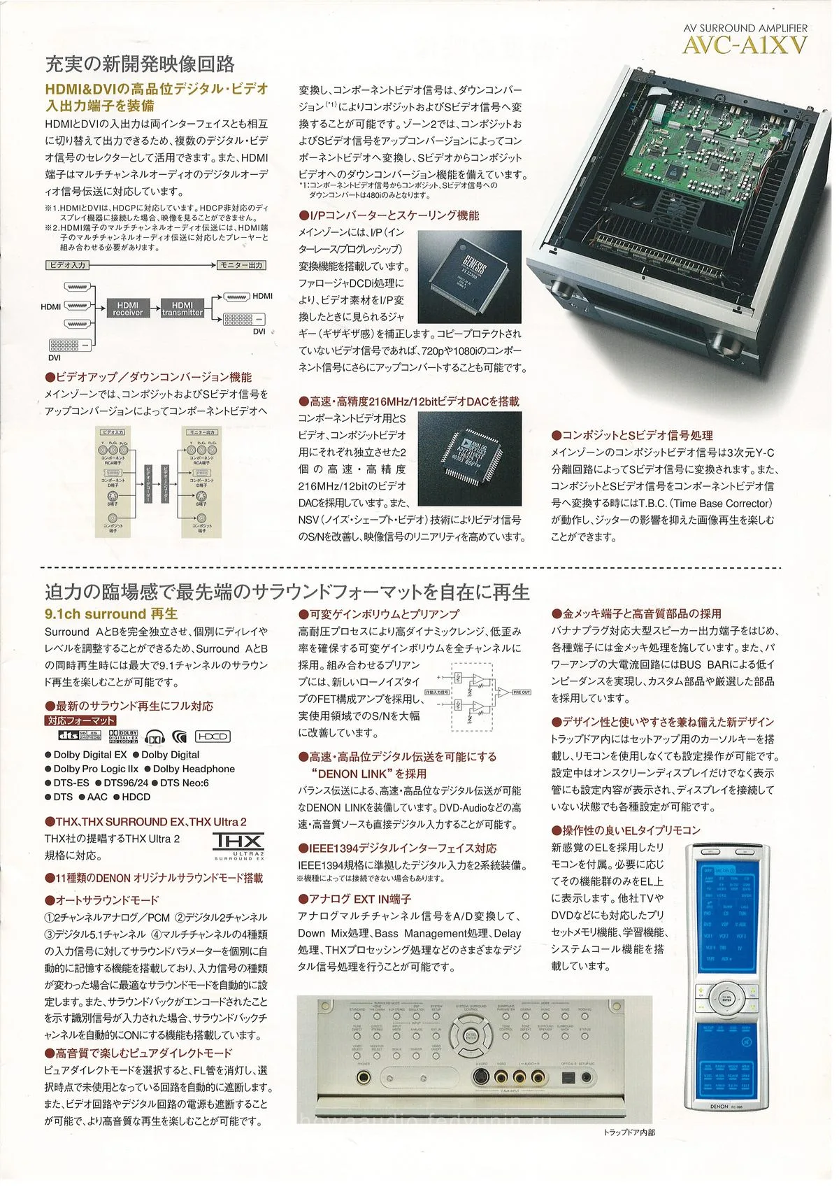 DENON AV Surround Amplifiers No.23 September 2005 - 5