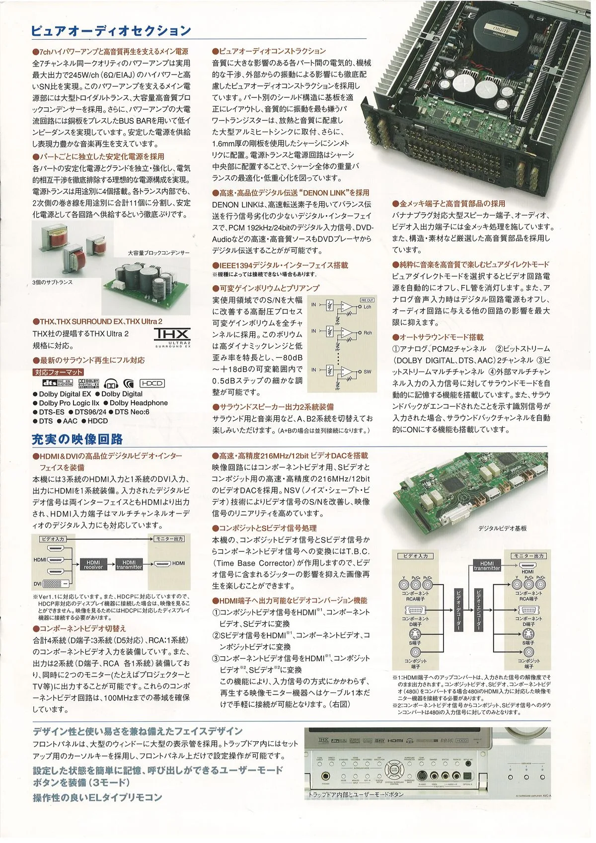 DENON AV Surround Amplifiers No.23 September 2005 - 7