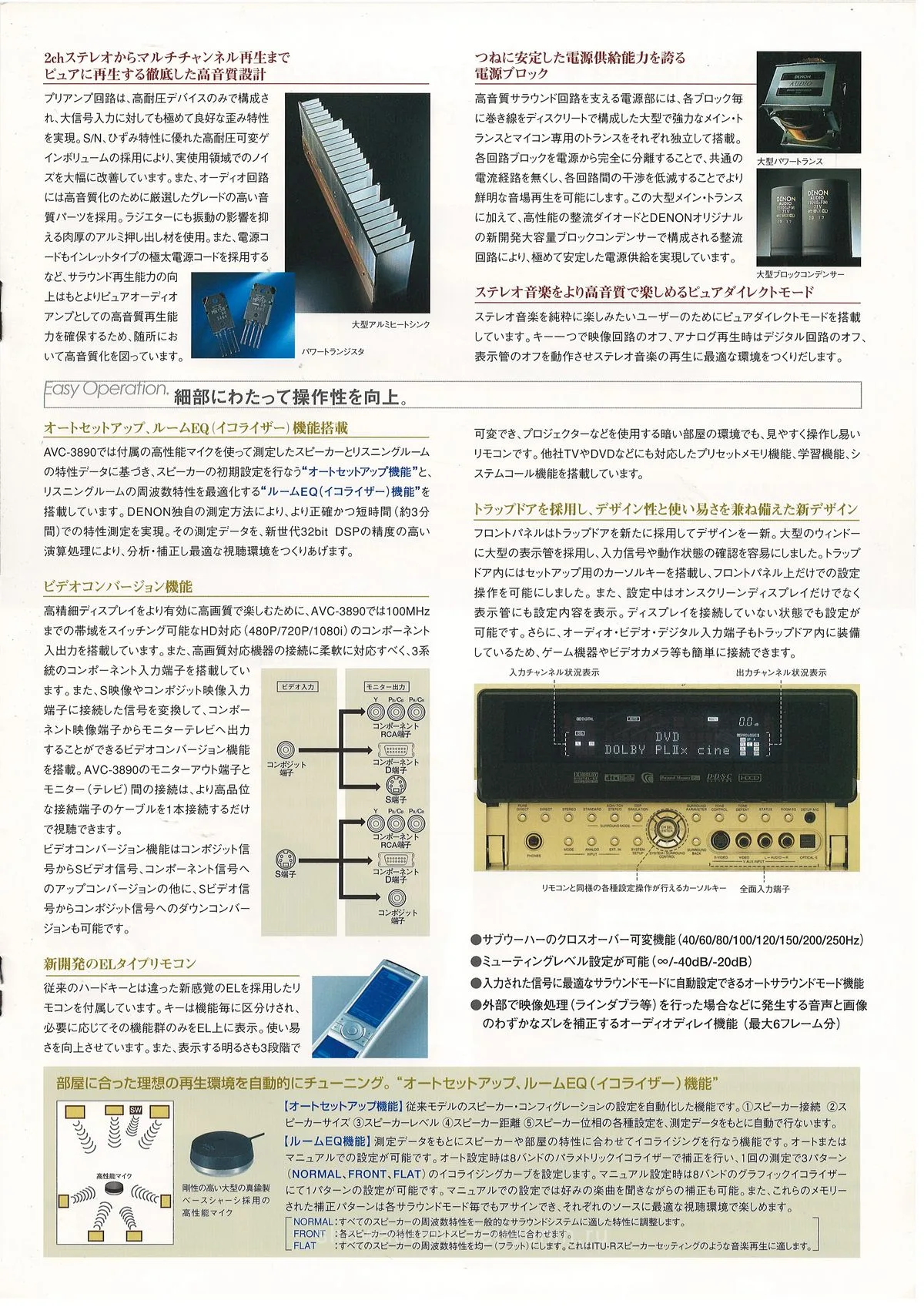 DENON AV Surround Amplifiers No.23 September 2005 - 9