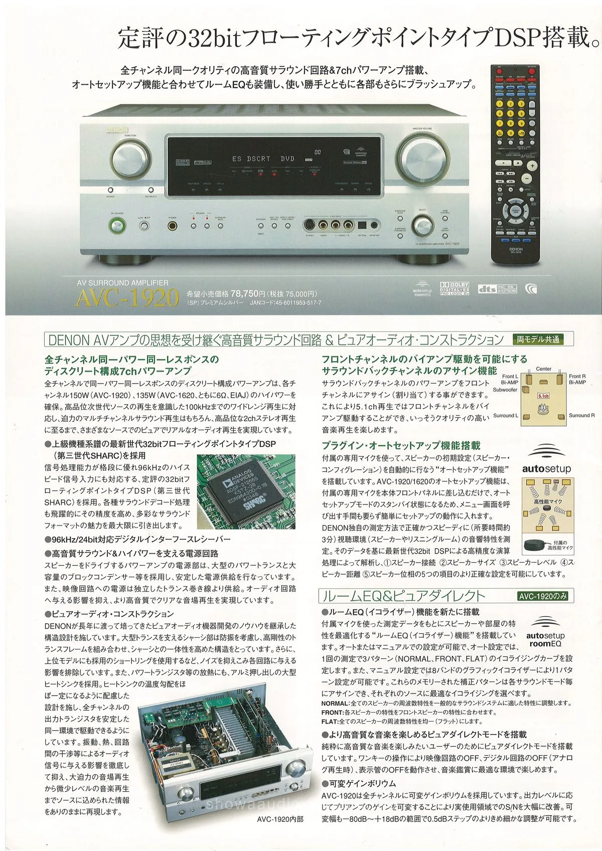 DENON AV Surround Amplifiers No.23 September 2005 - 12