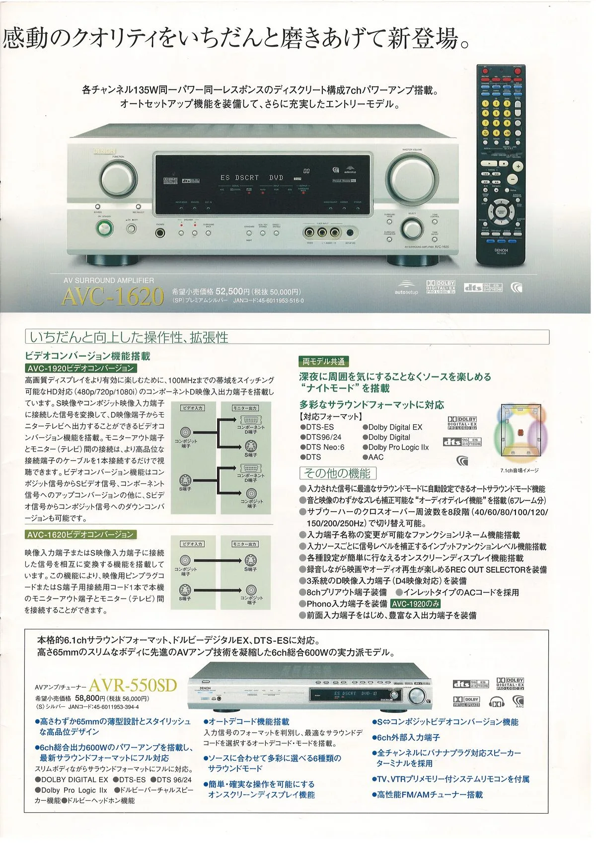 DENON AV Surround Amplifiers No.23 September 2005 - 13