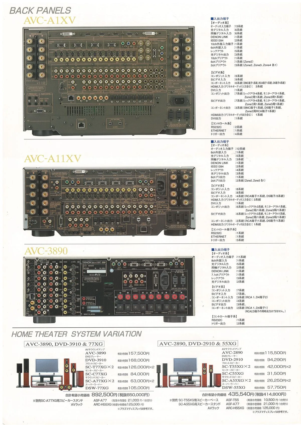 DENON AV Surround Amplifiers No.23 September 2005 - 14