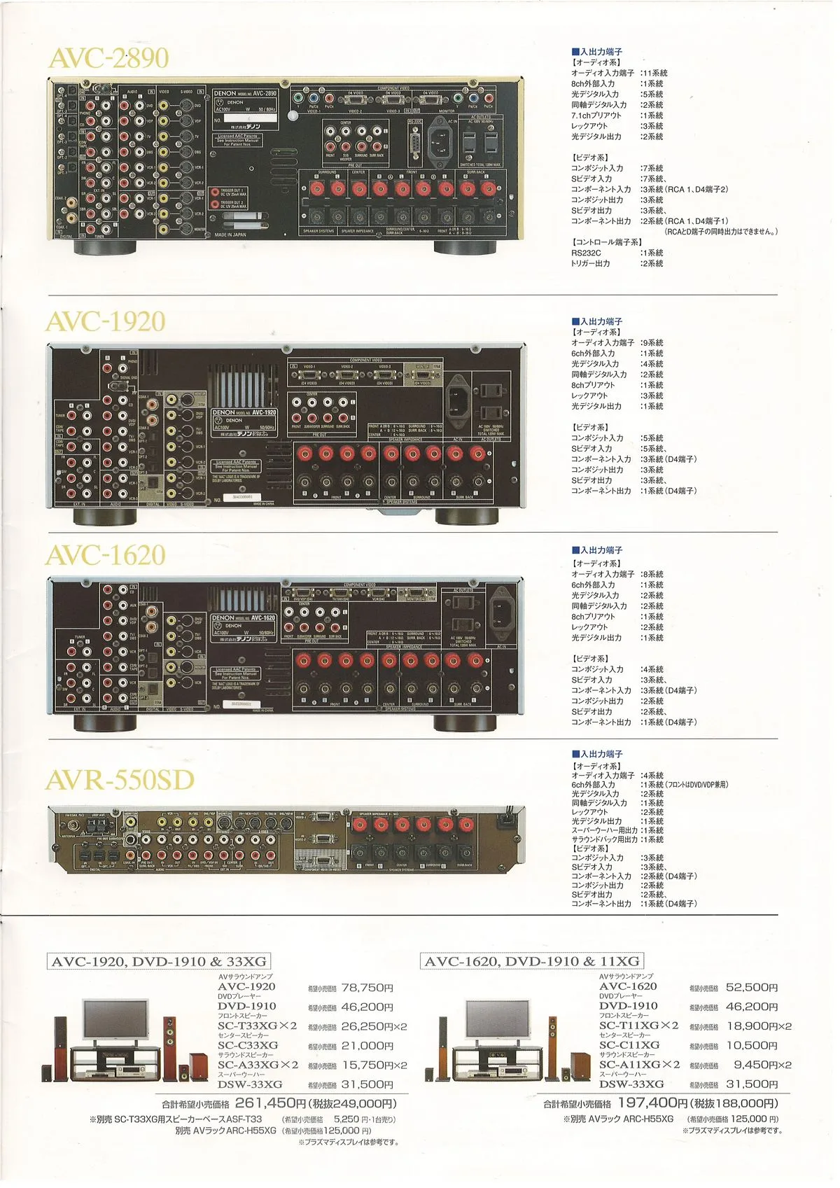 DENON AV Surround Amplifiers No.23 September 2005 - 15
