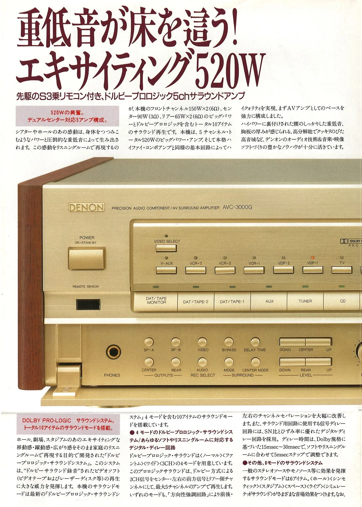 DENON AVC-3000 November 1989 - доп. 3