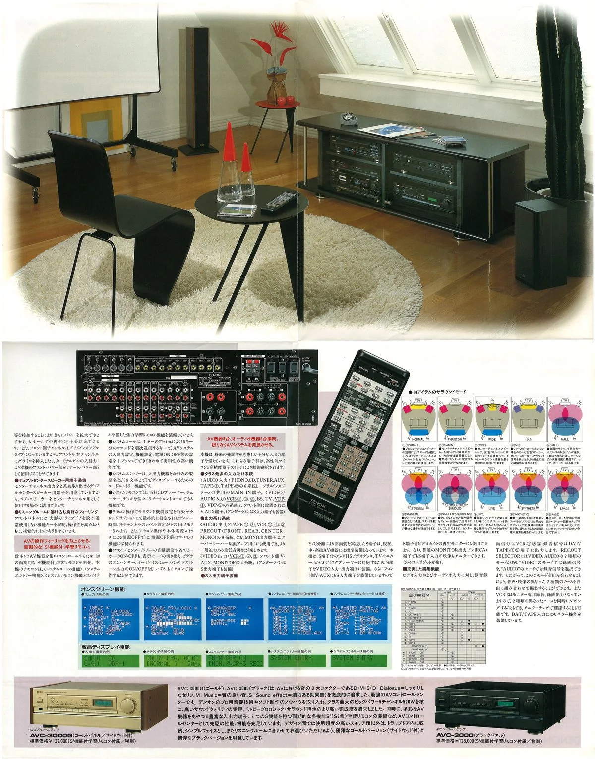 DENON AVC-3000 November 1989 - 4