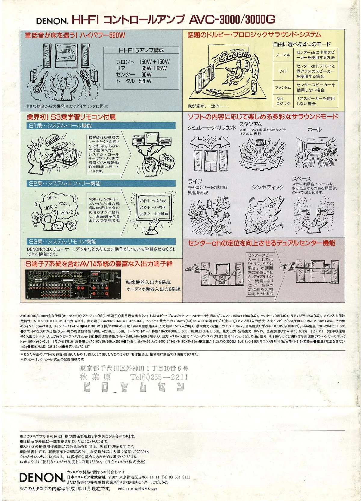 DENON AVC-3000 November 1989 - 5