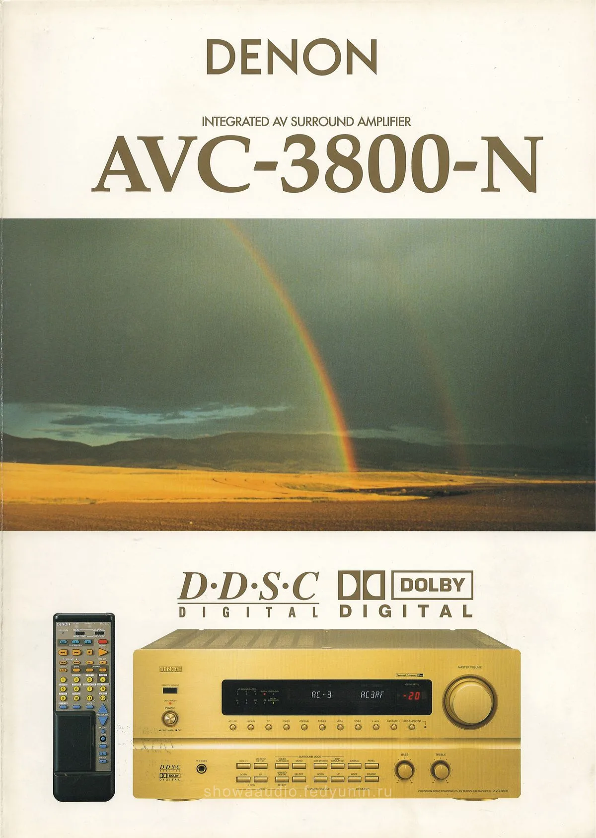 DENON AVC-3800-N September 1996 - доп. 1