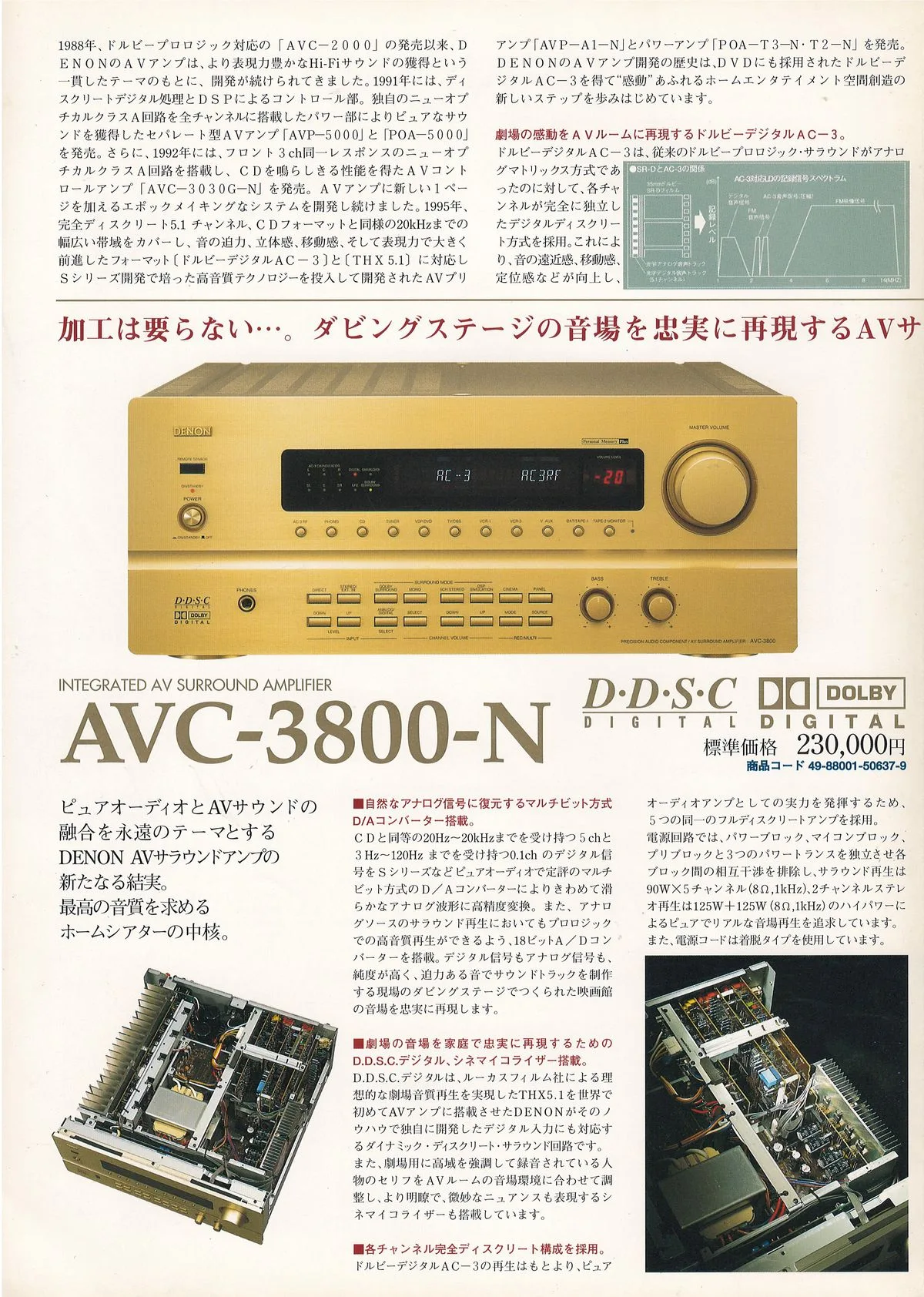 DENON AVC-3800-N September 1996 - доп. 2