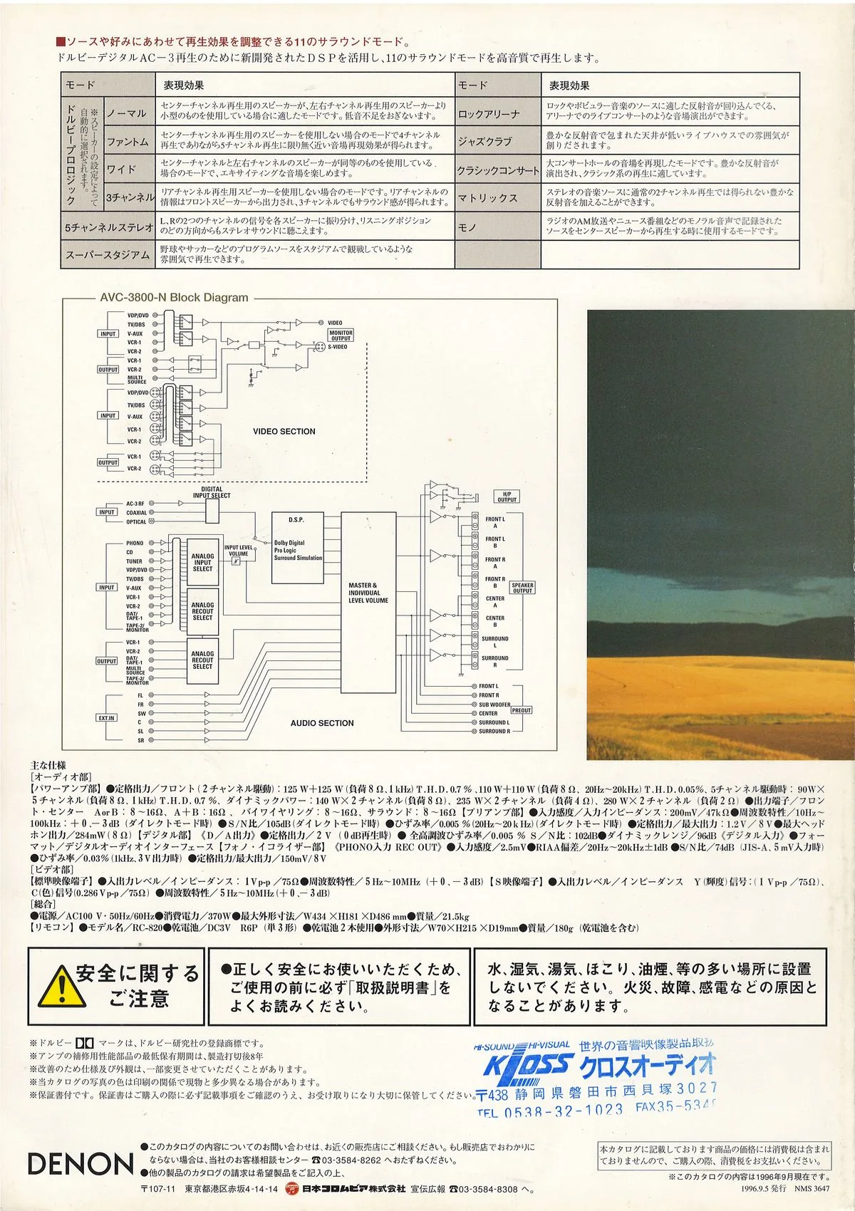 DENON AVC-3800-N September 1996 - доп. 4