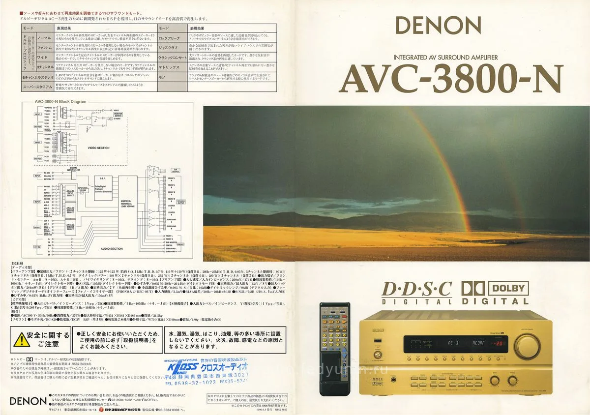 DENON AVC-3800-N September 1996 - обложка