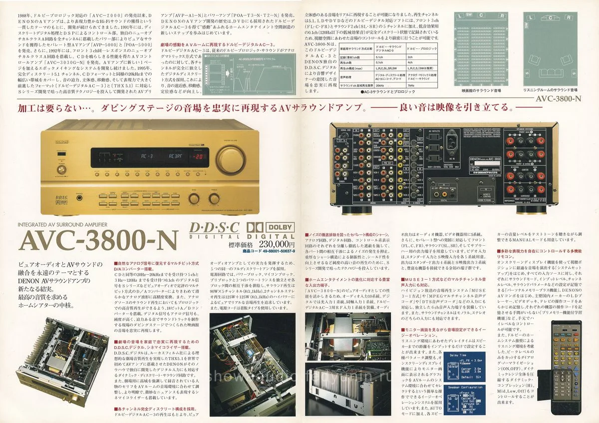 DENON AVC-3800-N September 1996 - 2