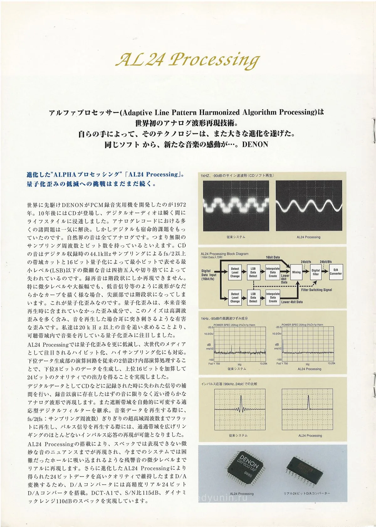 DENON Car Component March 2000 - доп. 3