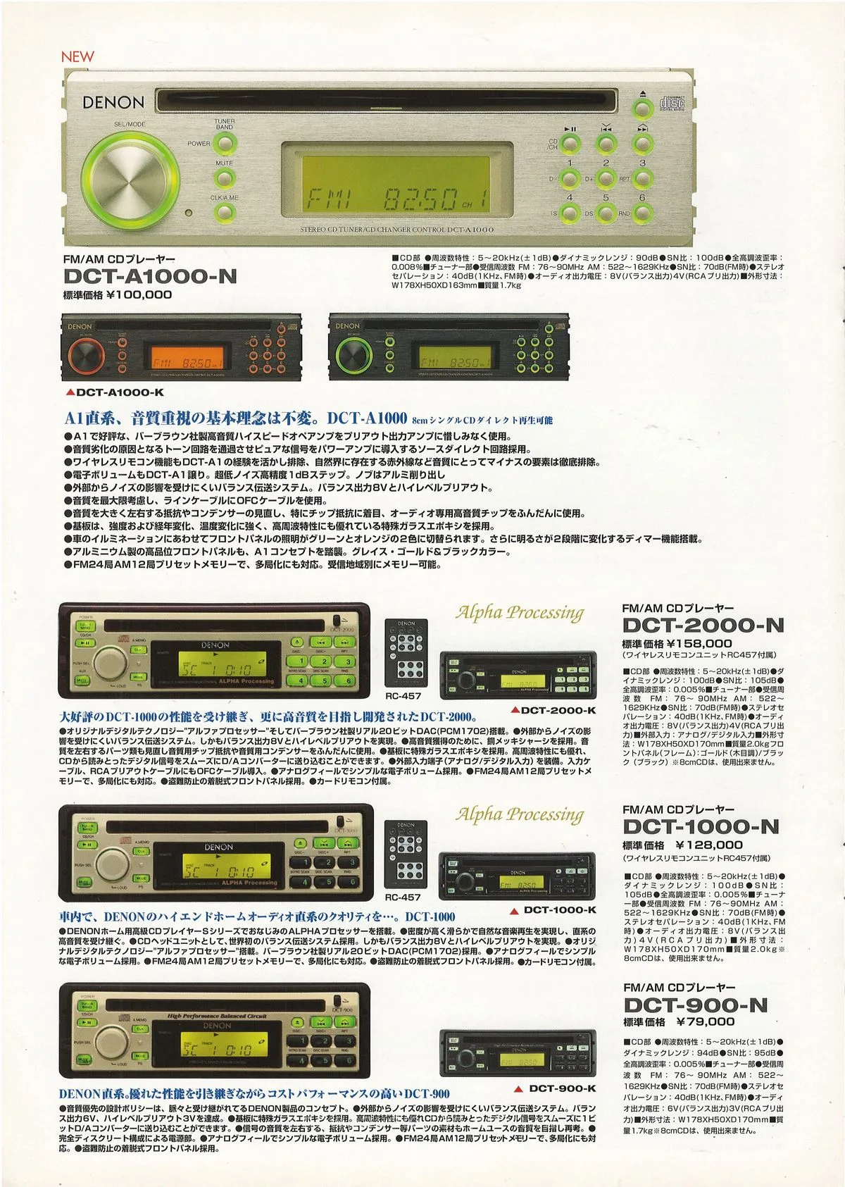 DENON Car Component March 2000 - доп. 5