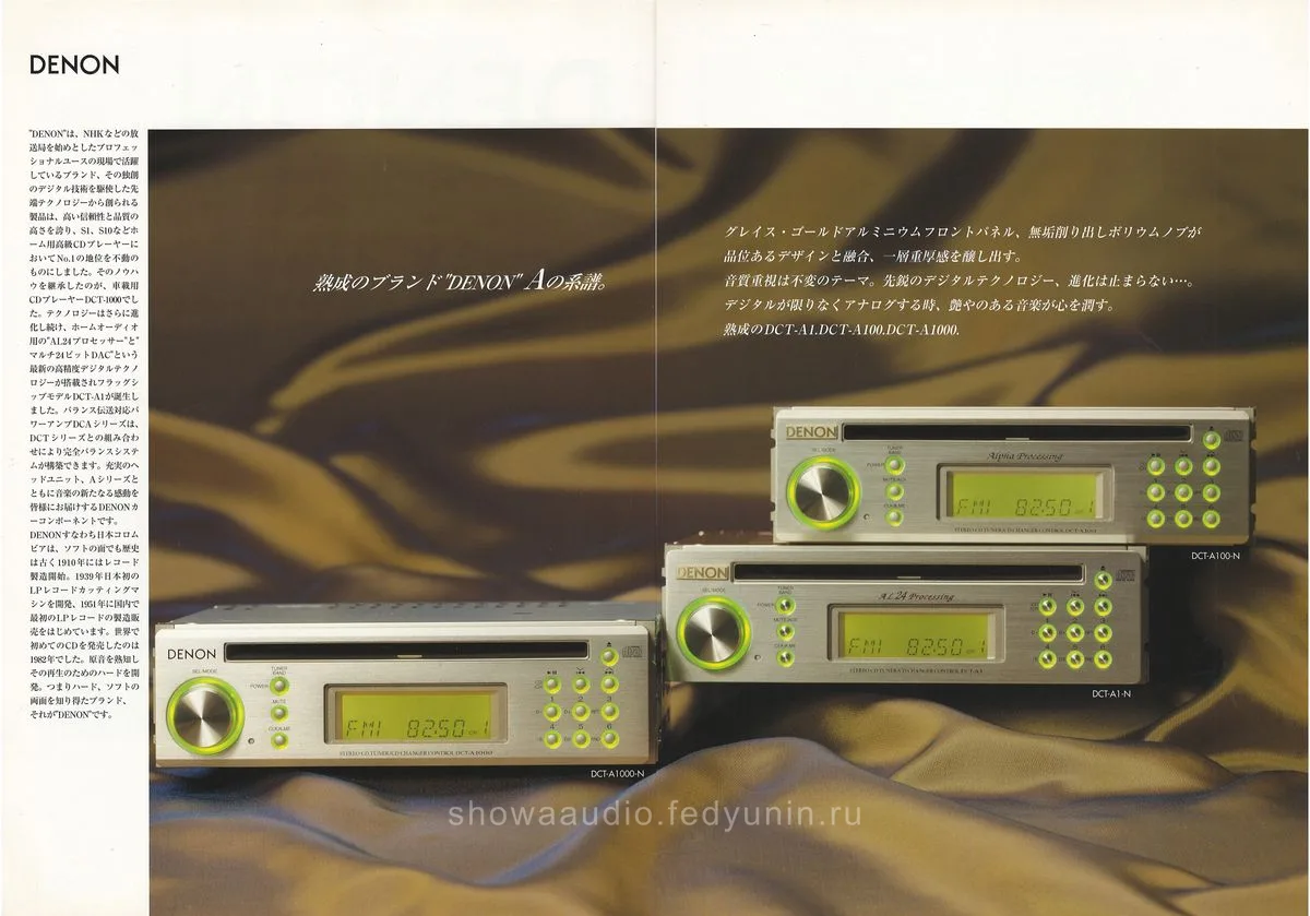 DENON Car Component March 2000 - 2