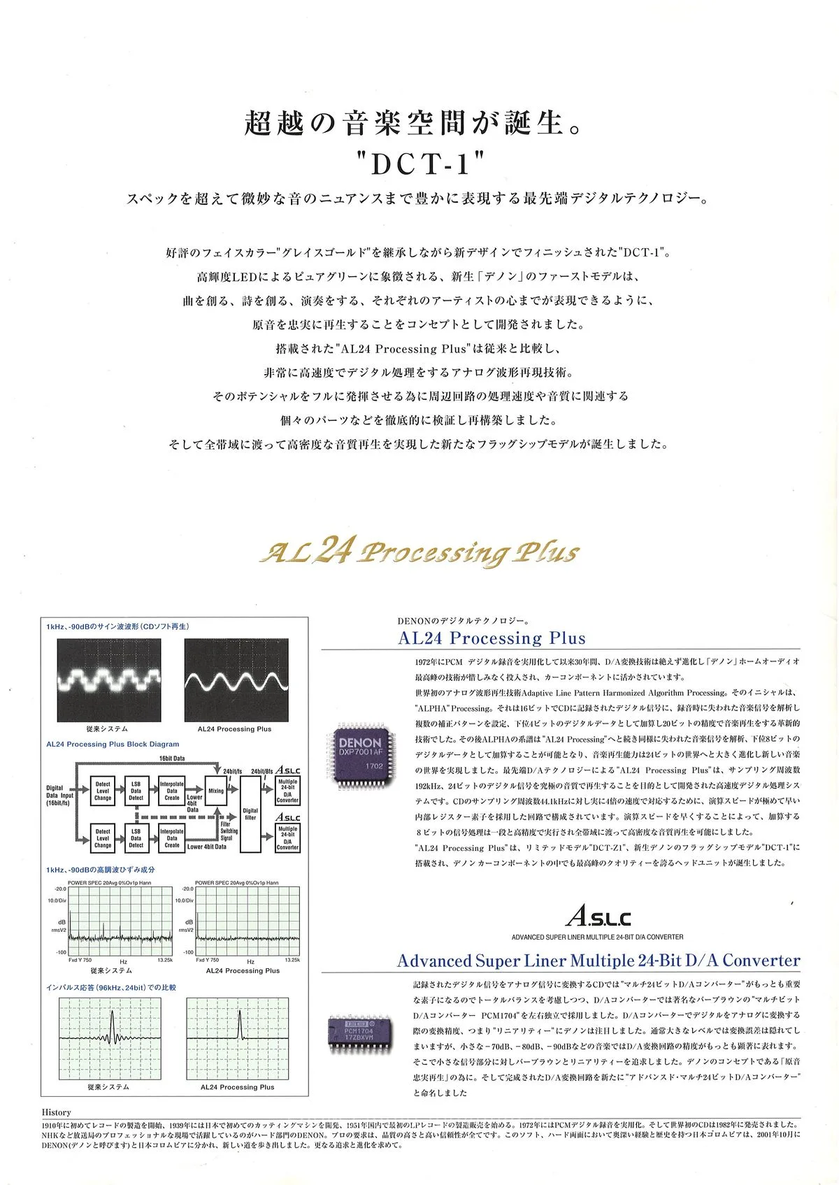 DENON Car Component Catalog October 2003 - 2