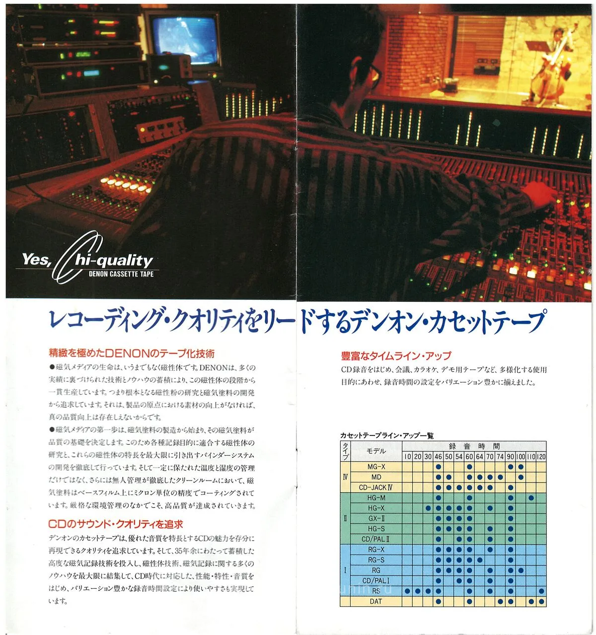 DENON Cassette Tape Vol.2 - 2