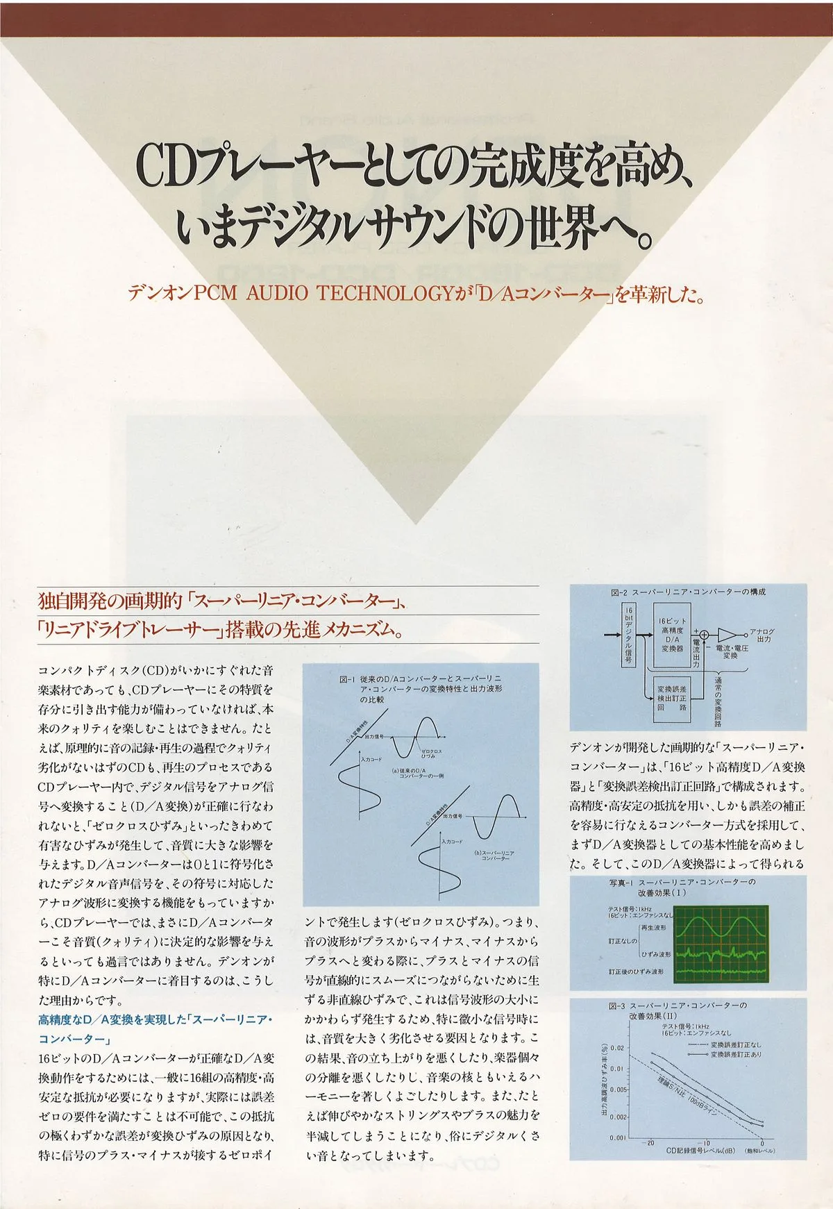 DENON CD April 1985 - extra 1
