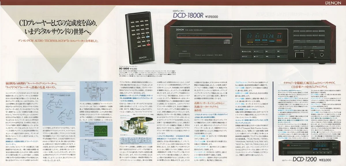 DENON CD April 1985 - 2