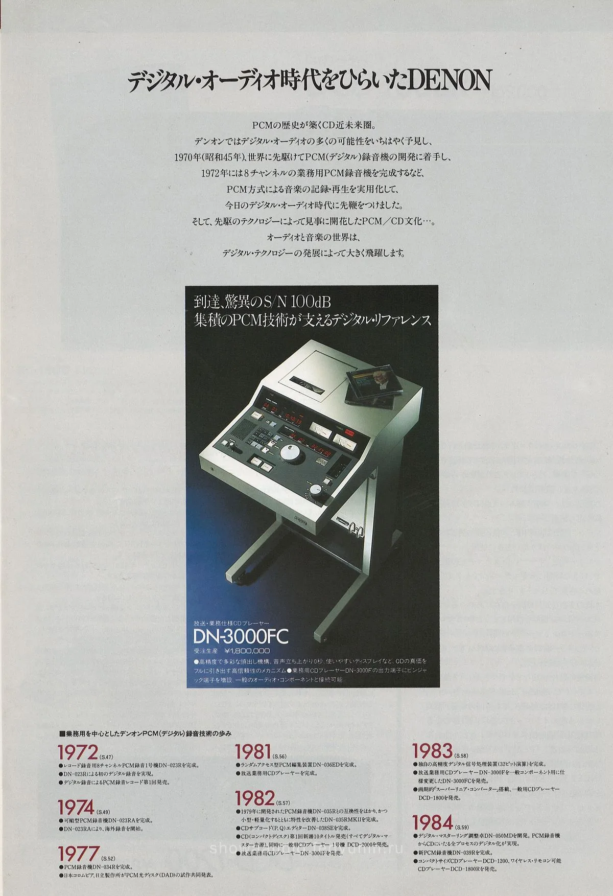 DENON CD April 1985 - 3