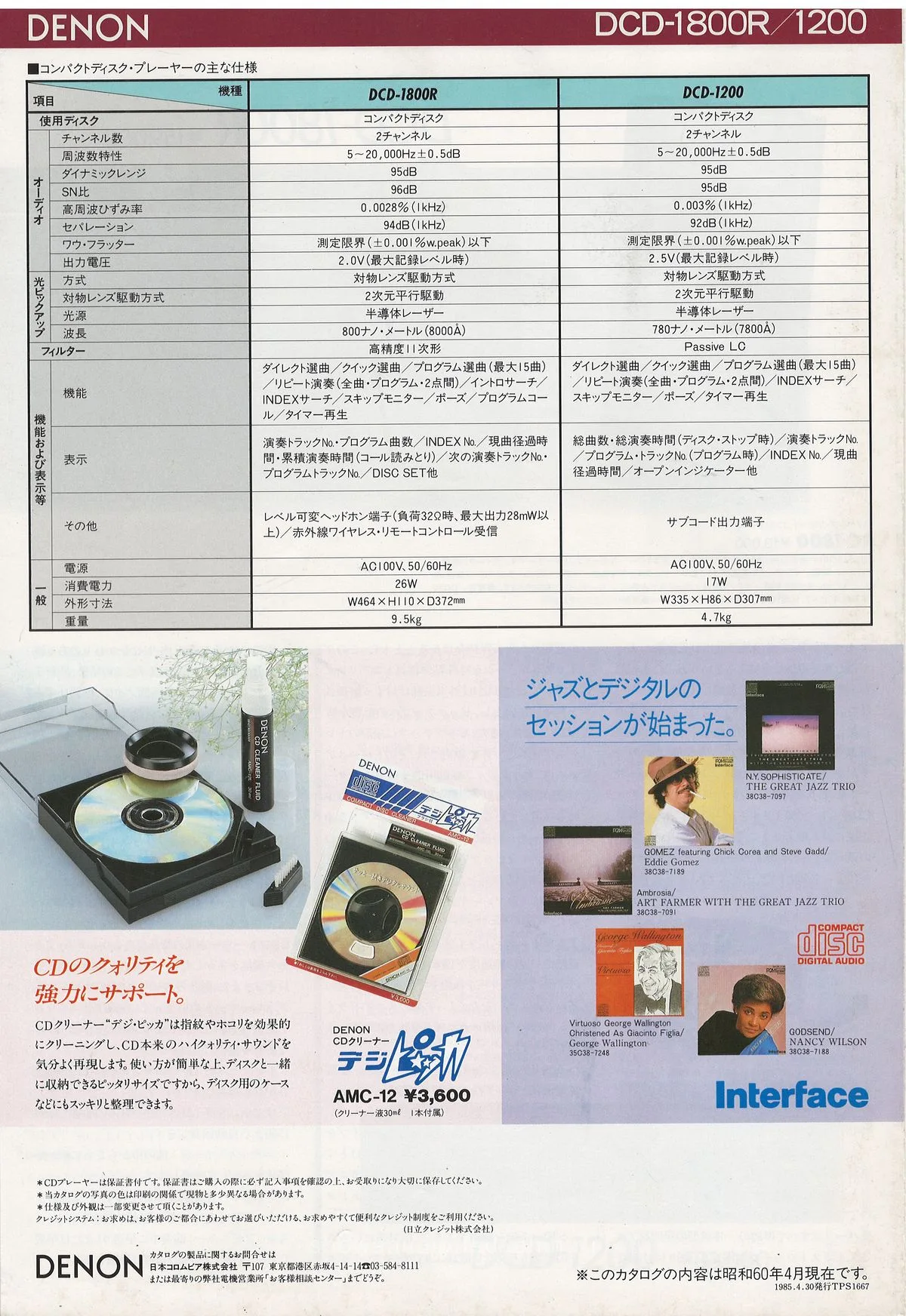 DENON CD April 1985 - 4