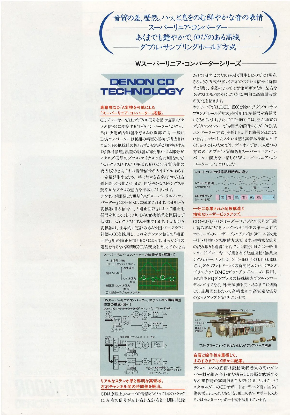 CD by DENON — extra 11