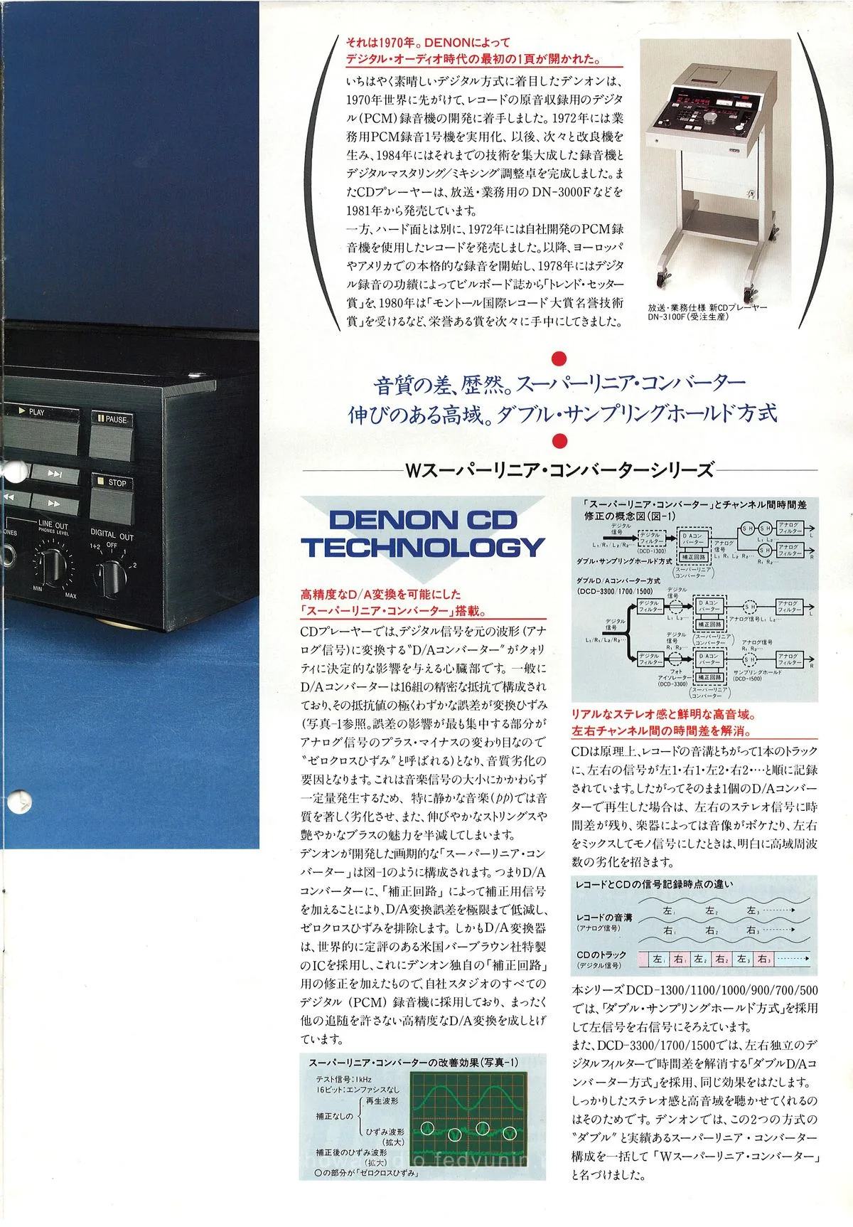 DENON CD by DENON November 1986 - доп. 2