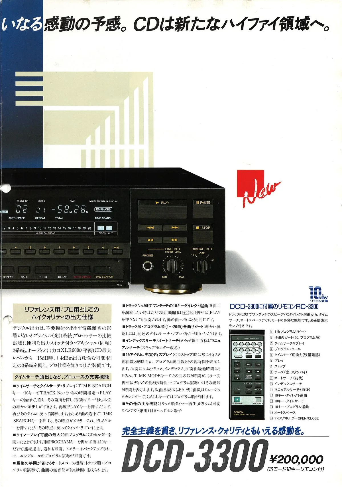 DENON CD by DENON November 1986 - доп. 4