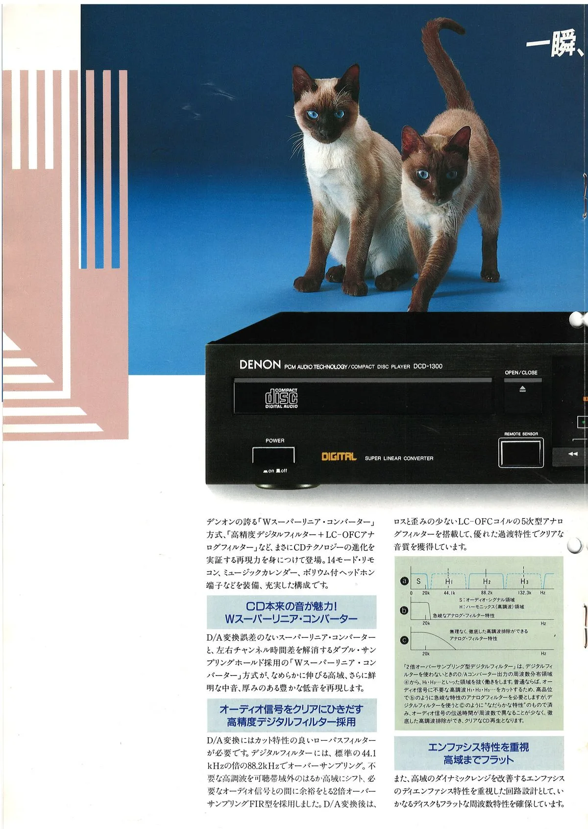 DENON CD by DENON November 1986 - доп. 7